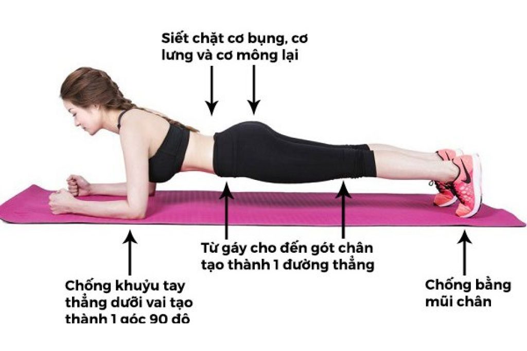 Lợi ích của plank đối với sức khỏe với các chú ý khi tập