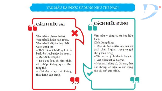 Cho học viên tiểu học áp dụng sách văn mẫu nên hay không nên