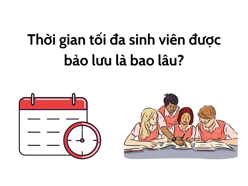 Bảo lưu giữ là gì