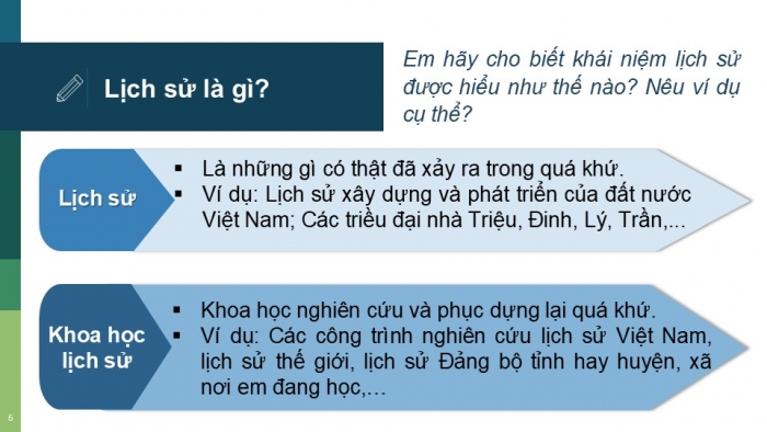 Giáo án ppt lịch sử vẻ vang  liên kết bài  lịch sử và cuộc sống