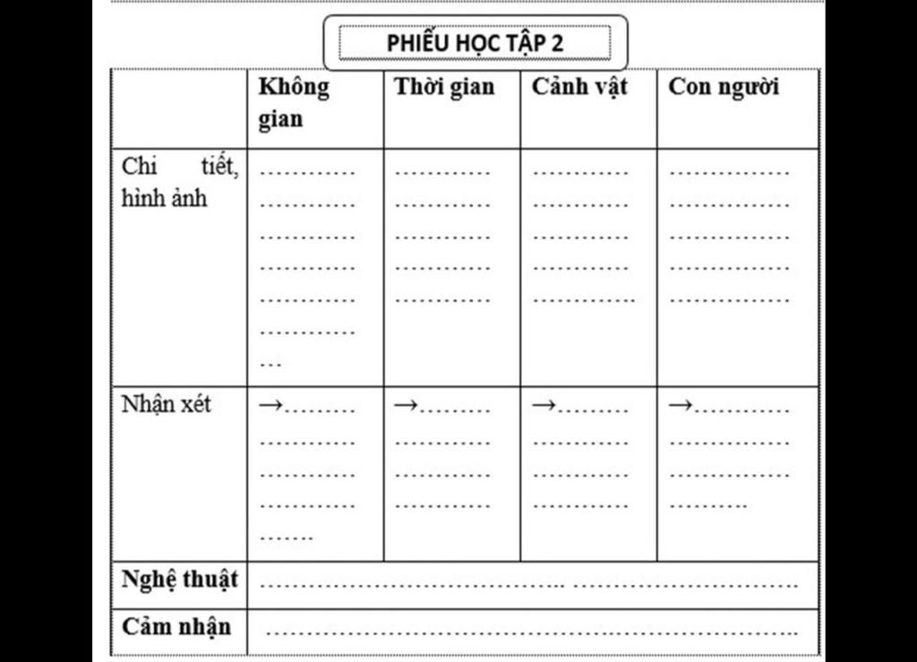 Hoàn thành phiếu bài bác tập bài xích những cánh buồm của hoàng trung thôngchi tiết  hình hình ảnh nhận xét nghệ thuật và thẩm mỹ cảm nhận không khí phiẾu hỌc tẬp  thời gian