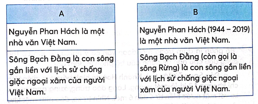 Giải bài  mọi cánh buồm vbt giờ việt  tập  kết nối trí thức với  cuộc sống