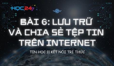 Quyền chỉnh sửa trong tin học 11, khám phá và Ứng dụng
