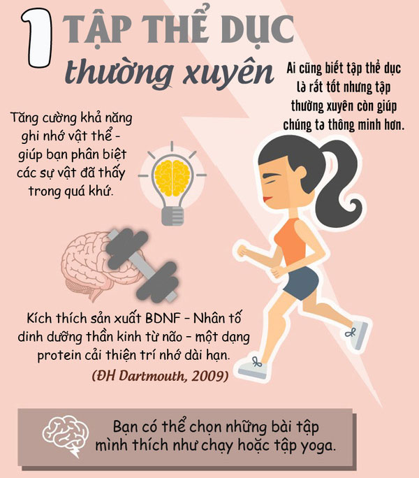 Thói quen giỏi giúp chúng ta trở cần thông minh hơn