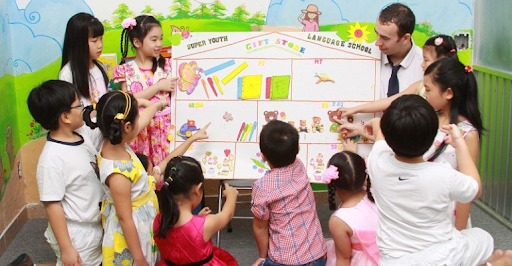 Trong trình diễn mẫu giáo viên nên, những điều cần biết để giảng dạy hiệu quả